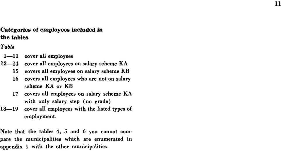 employees on salary scheme KA with only salary step (no grade) 18 19 cover all employees with the listed types of employment.
