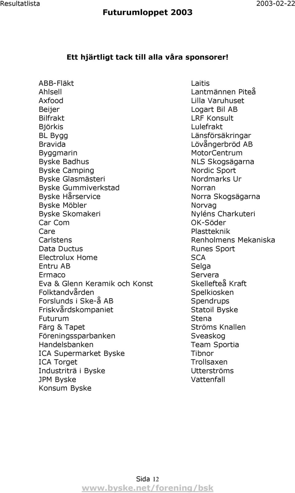 Carlstens Data Ductus Electrolux Home Entru AB Ermaco Eva & Glenn Keramik och Konst Folktandvården Forslunds i Ske-å AB Friskvårdskompaniet Futurum Färg & Tapet Föreningssparbanken Handelsbanken ICA