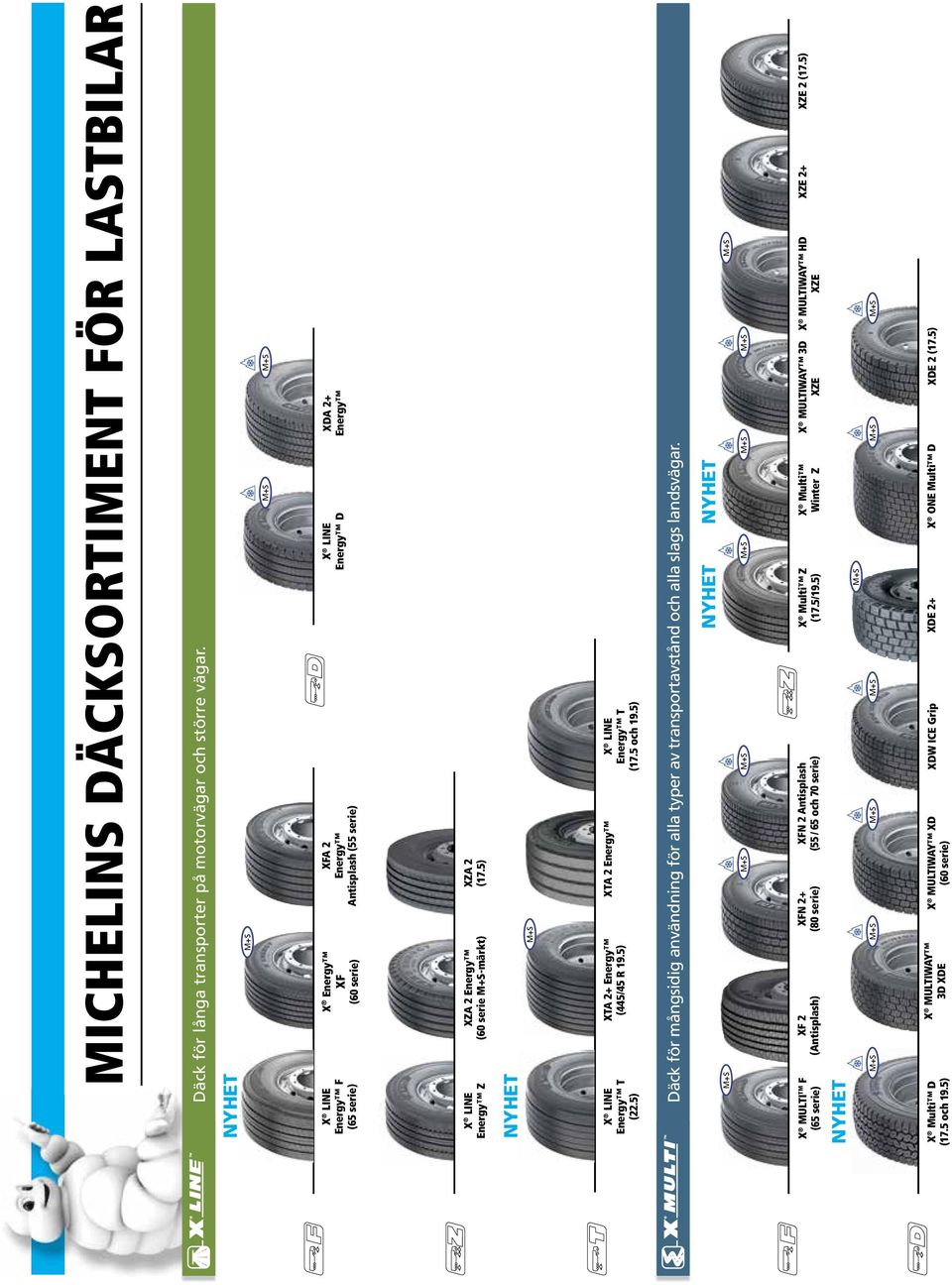 5) X LINE Energy T (22.5) XTA 2+ Energy (445/45 R 19.5) XTA 2 Energy X LINE Energy T (17.5 och 19.5) Däck för mångsidig användning för alla typer av transportavstånd och alla slags landsvägar.
