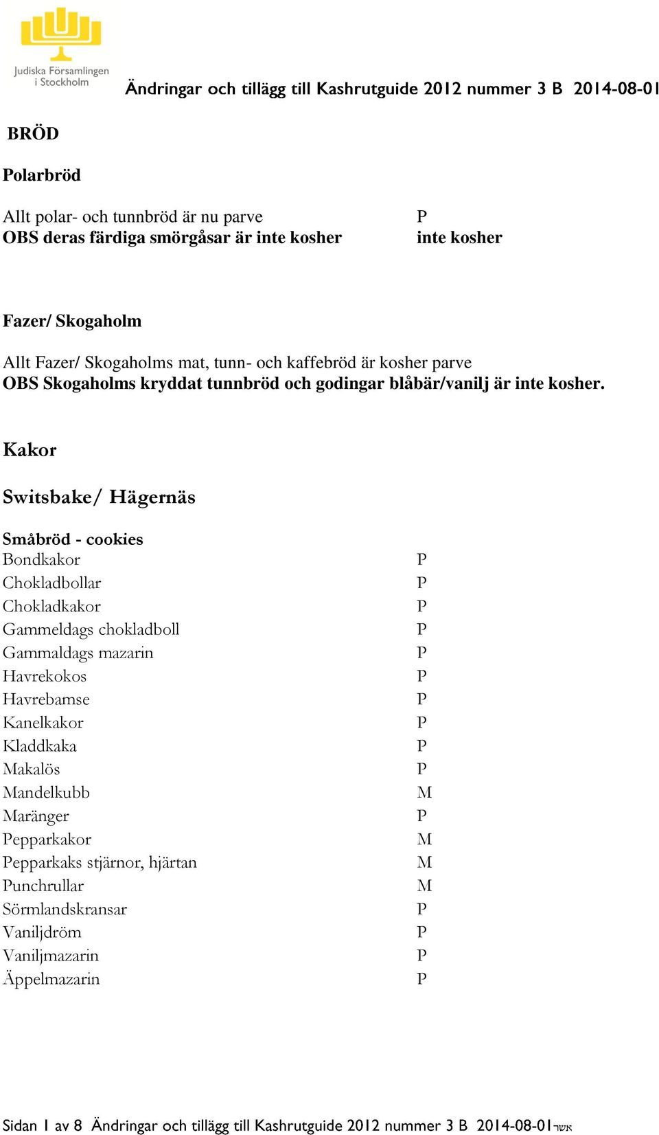 Kakor Switsbake/ Hägernäs Småbröd - cookies Bondkakor Chokladbollar Chokladkakor Gammeldags chokladboll Gammaldags mazarin Havrekokos