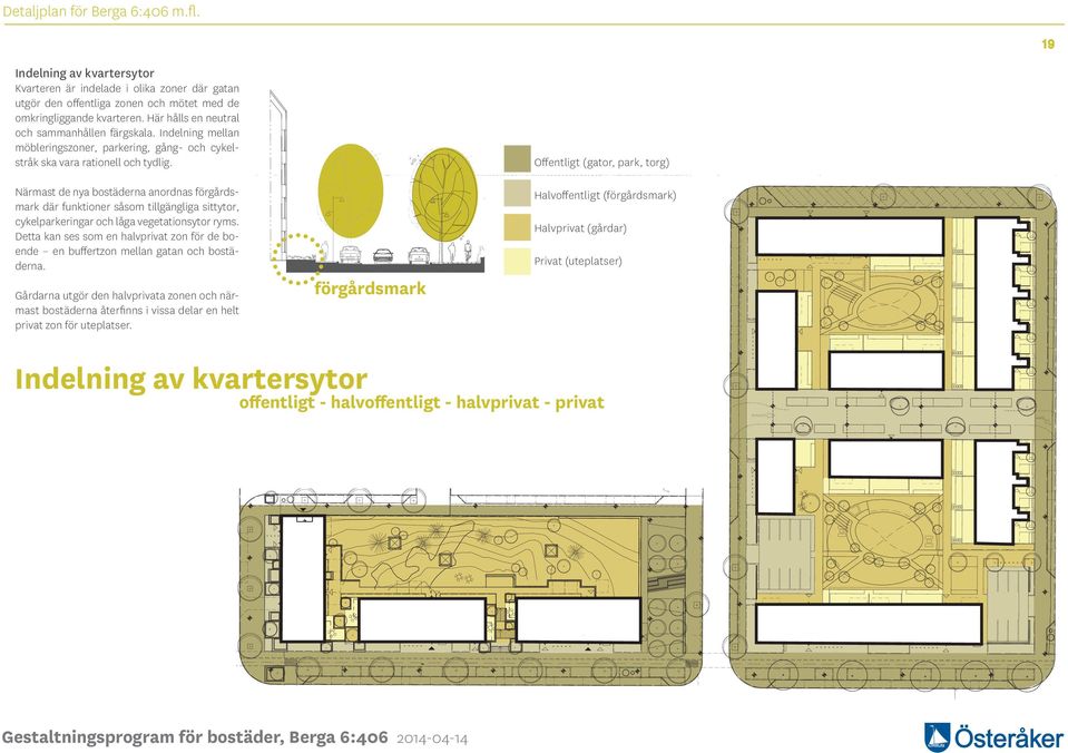 Närmast de nya bostäderna anordnas förgårdsmark där funktioner såsom tillgängliga sittytor, cykelparkeringar och låga vegetationsytor ryms.