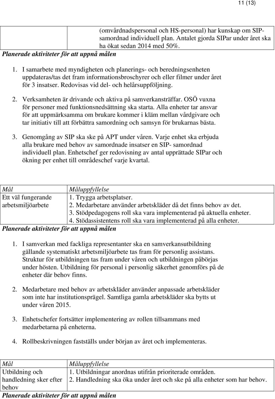 Verksamheten är drivande och aktiva på samverkansträffar. OSÖ vuxna för personer med funktionsnedsättning ska starta.