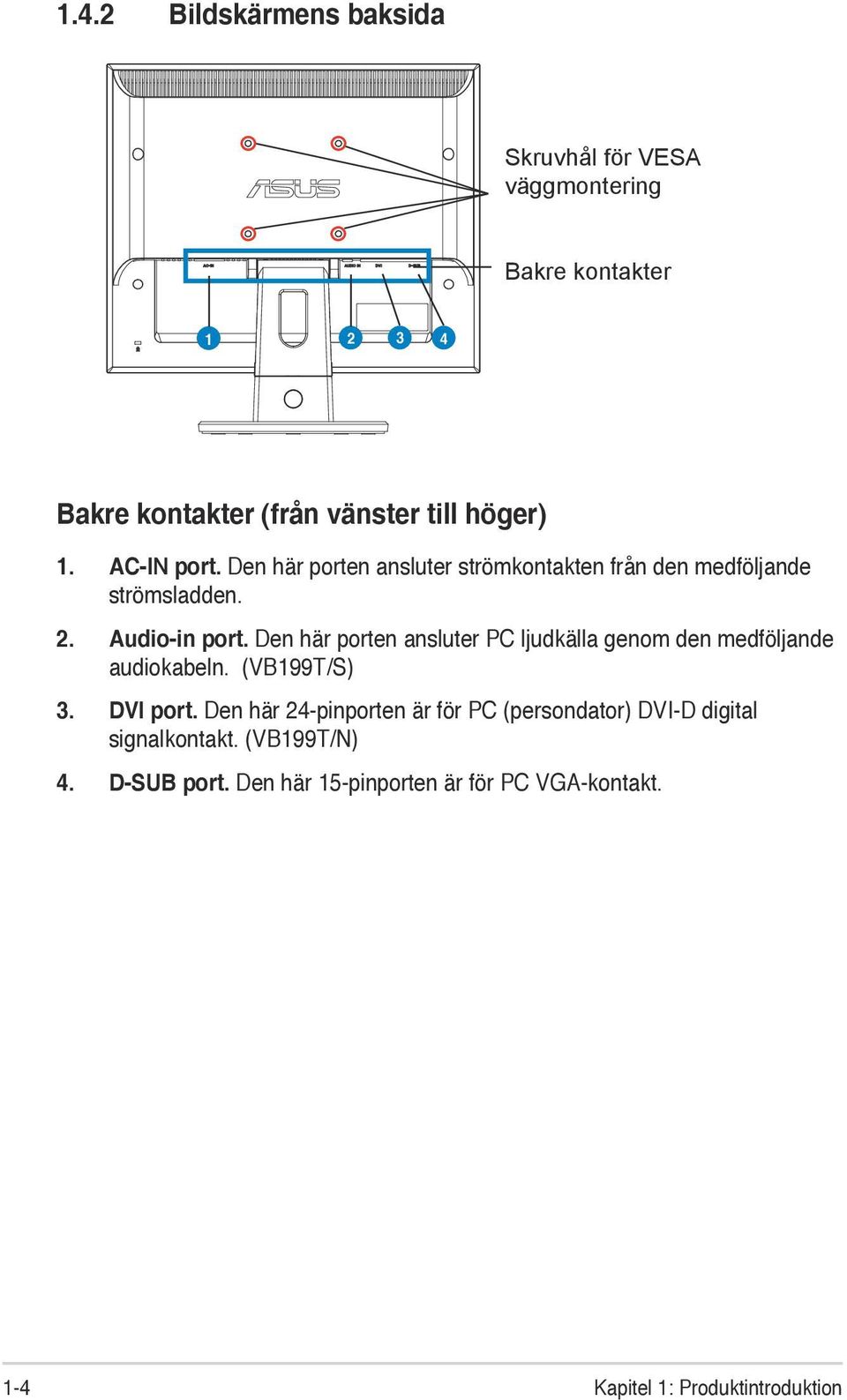 Den här porten ansluter PC ljudkälla genom den medföljande audiokabeln. (VB199T/S) 3. DVI port.