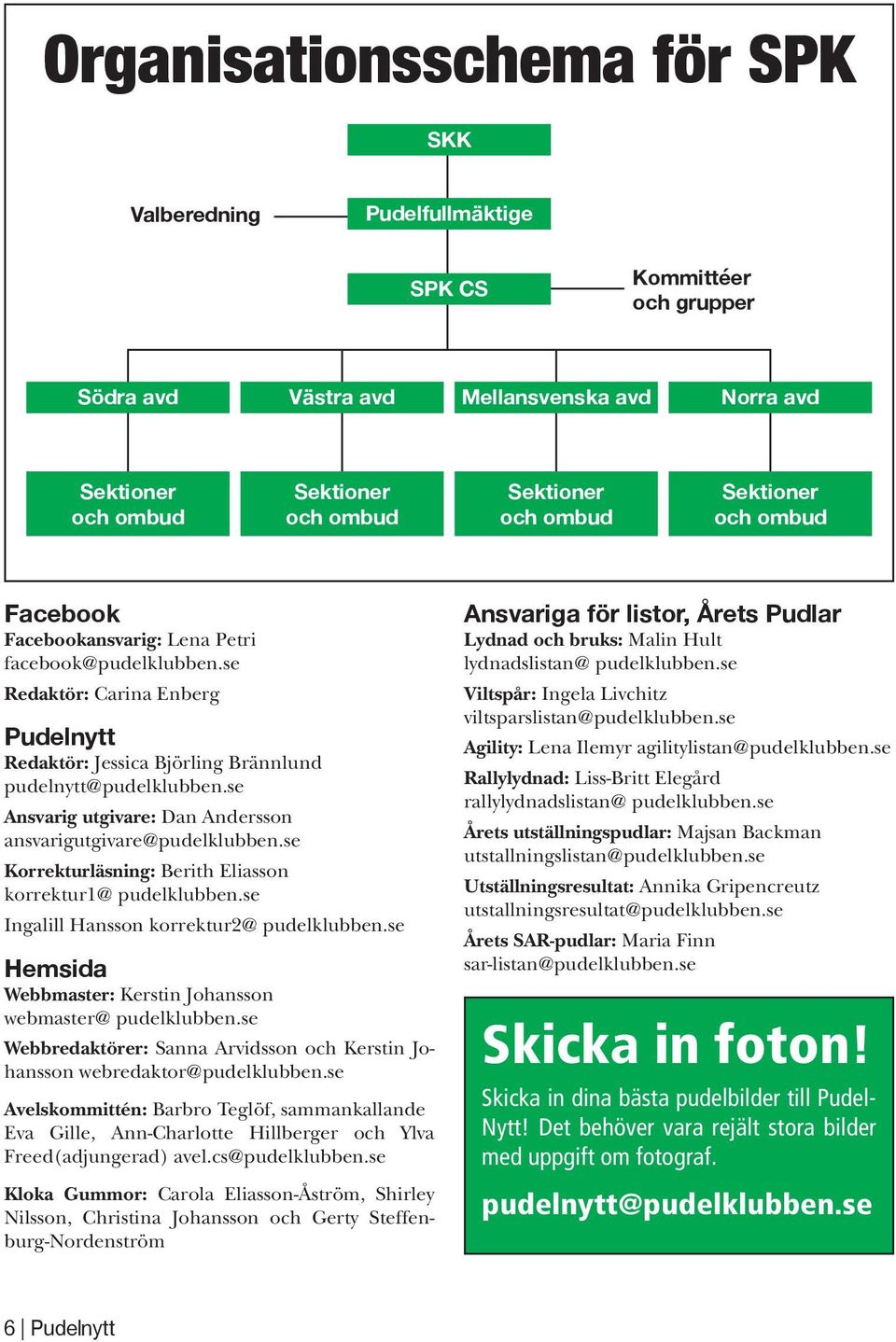 se Ansvarig utgivare: Dan Andersson ansvarigutgivare@pudelklubben.se Korrekturläsning: Berith Eliasson korrektur1@ pudelklubben.se Ingalill Hansson korrektur2@ pudelklubben.