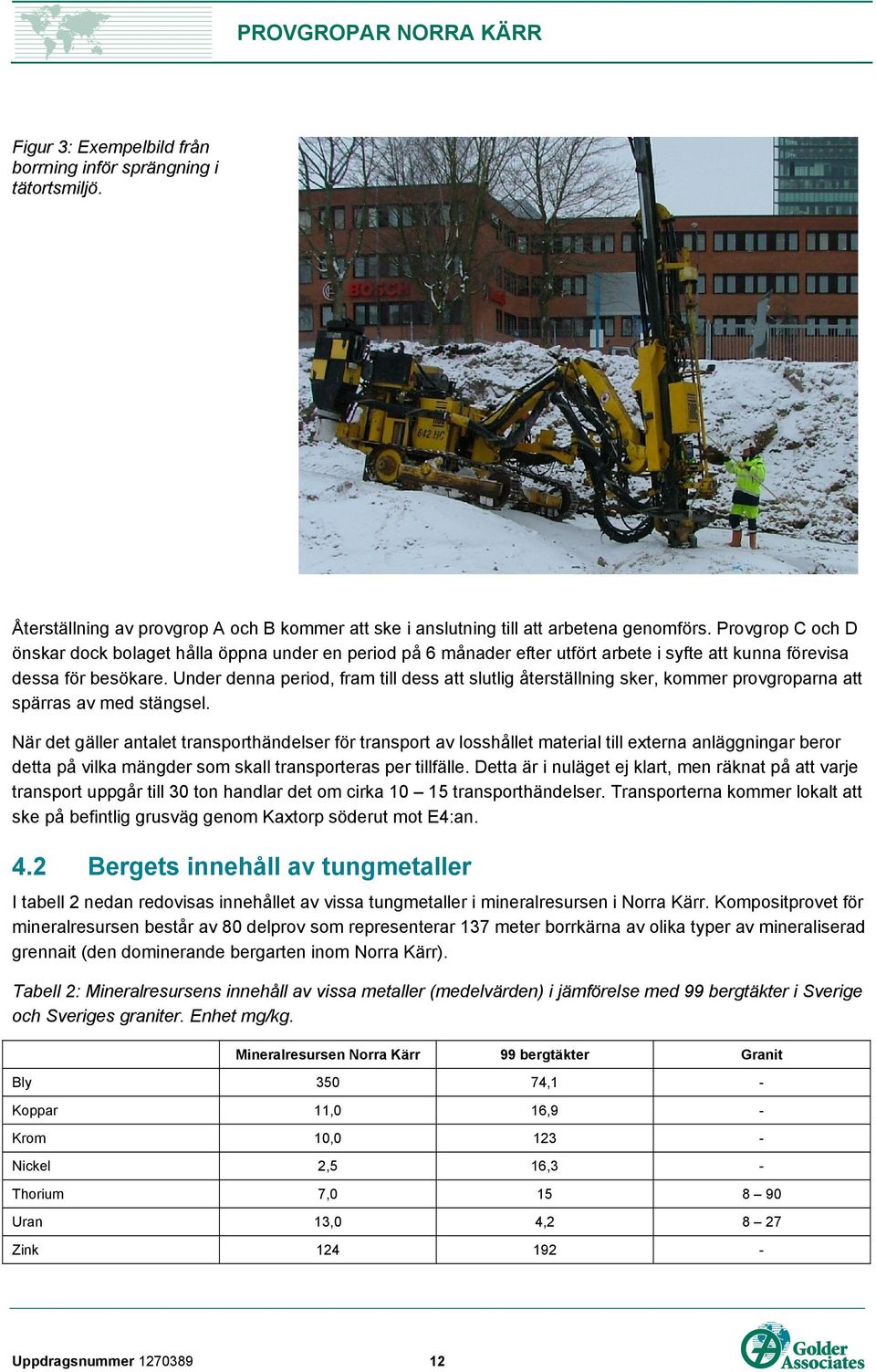 Under denna period, fram till dess att slutlig återställning sker, kommer provgroparna att spärras av med stängsel.