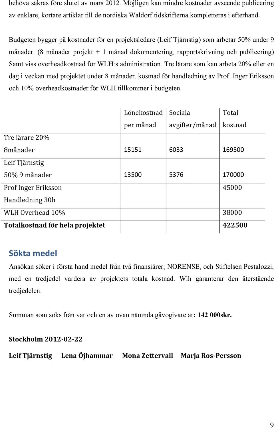 (8 månader projekt + 1 månad dokumentering, rapportskrivning och publicering) Samt viss overheadkostnad för WLH:s administration.