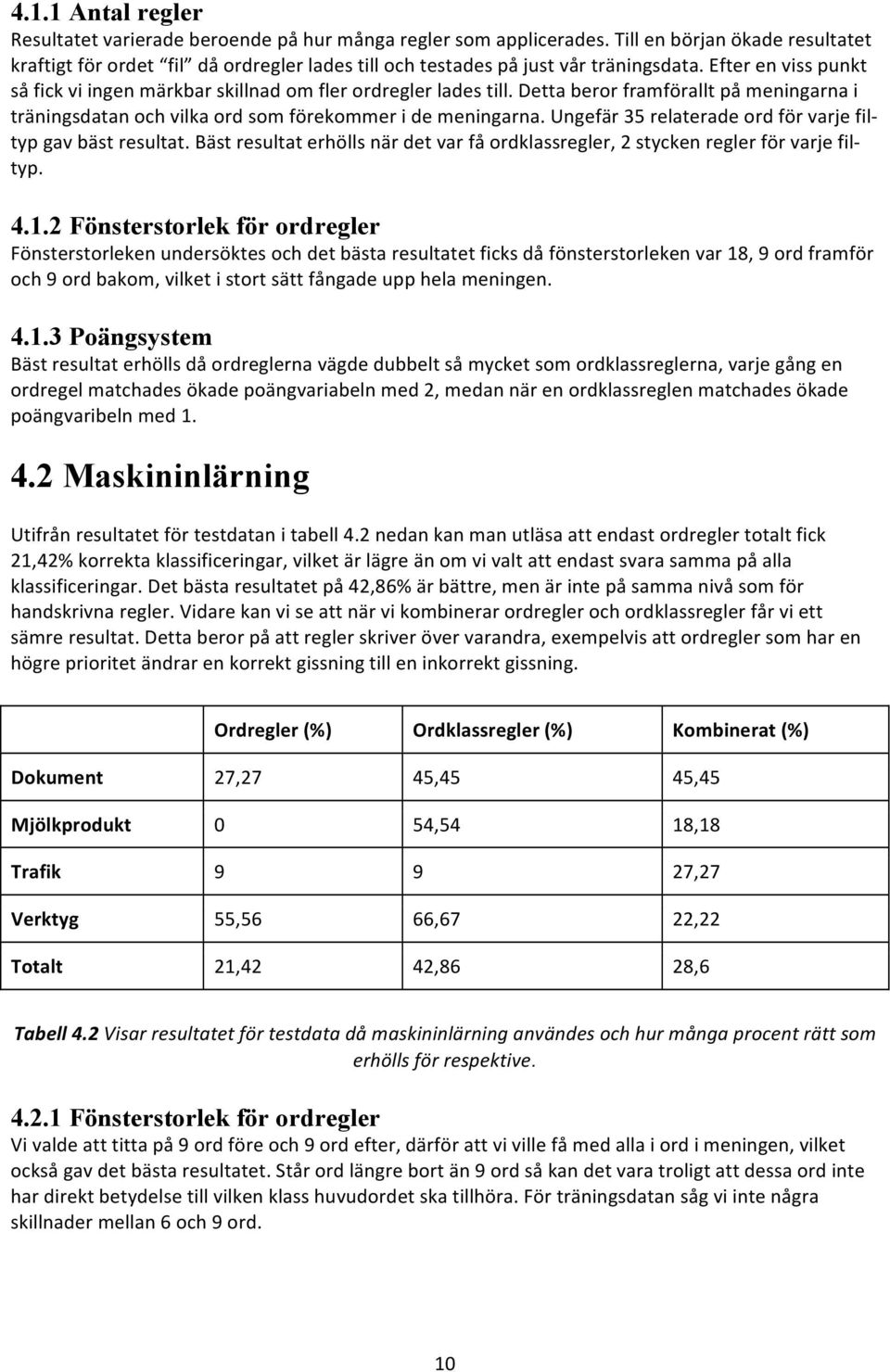 Efter en viss punkt så fick vi ingen märkbar skillnad om fler ordregler lades till. Detta beror framförallt på meningarna i träningsdatan och vilka ord som förekommer i de meningarna.