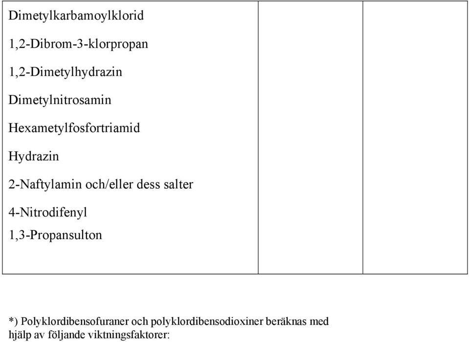 och/eller dess salter 4-Nitrodifenyl 1,3-Propansulton *)