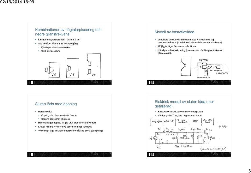 (resonansen bör dämpas, frekvens placeras rätt) 21 23 Sluten låda med öppning Elektrisk modell av sluten låda (mer detaljerad) Basreflexlåda Källa: www.linkwitzlab.com/thor-design.