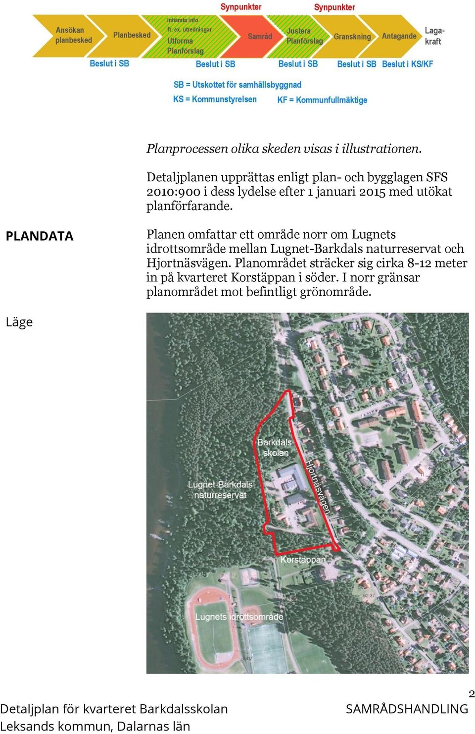 planförfarande.