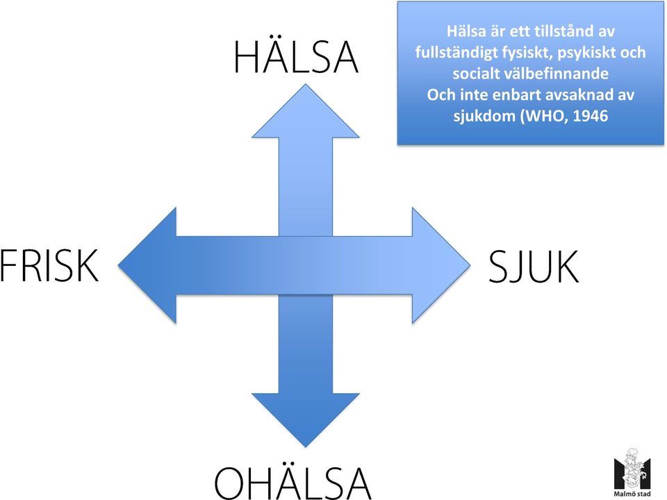 och socialt välbefinnande Och