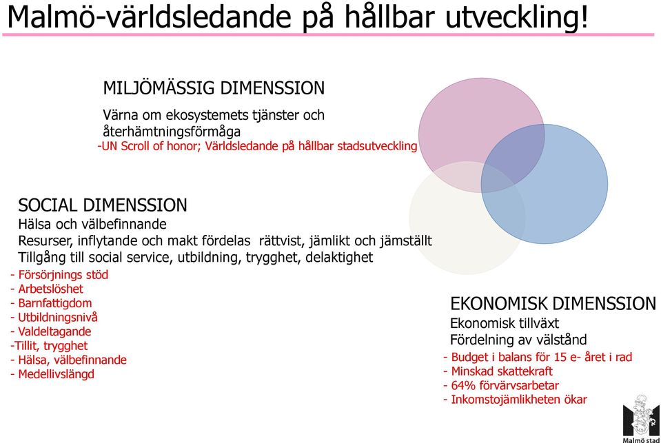 välbefinnande Resurser, inflytande och makt fördelas rättvist, jämlikt och jämställt Tillgång till social service, utbildning, trygghet, delaktighet - Försörjnings stöd