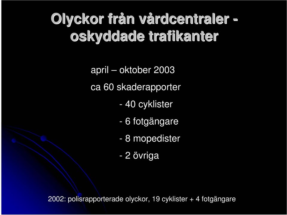 cyklister - 6 fotgängare - 8 mopedister - 2 övriga