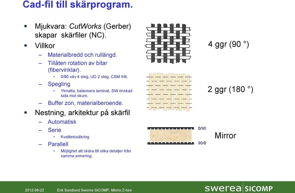 Spegling Ytmatta, balansera laminat, SW önskad sida mot skum. Buffer zon, materialberoende.