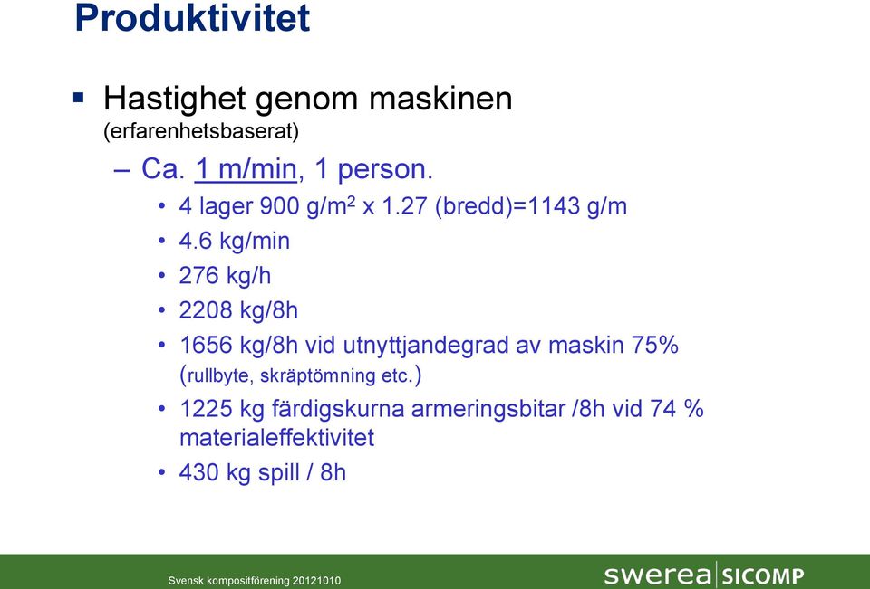 6 kg/min 276 kg/h 2208 kg/8h 1656 kg/8h vid utnyttjandegrad av maskin 75% (rullbyte,