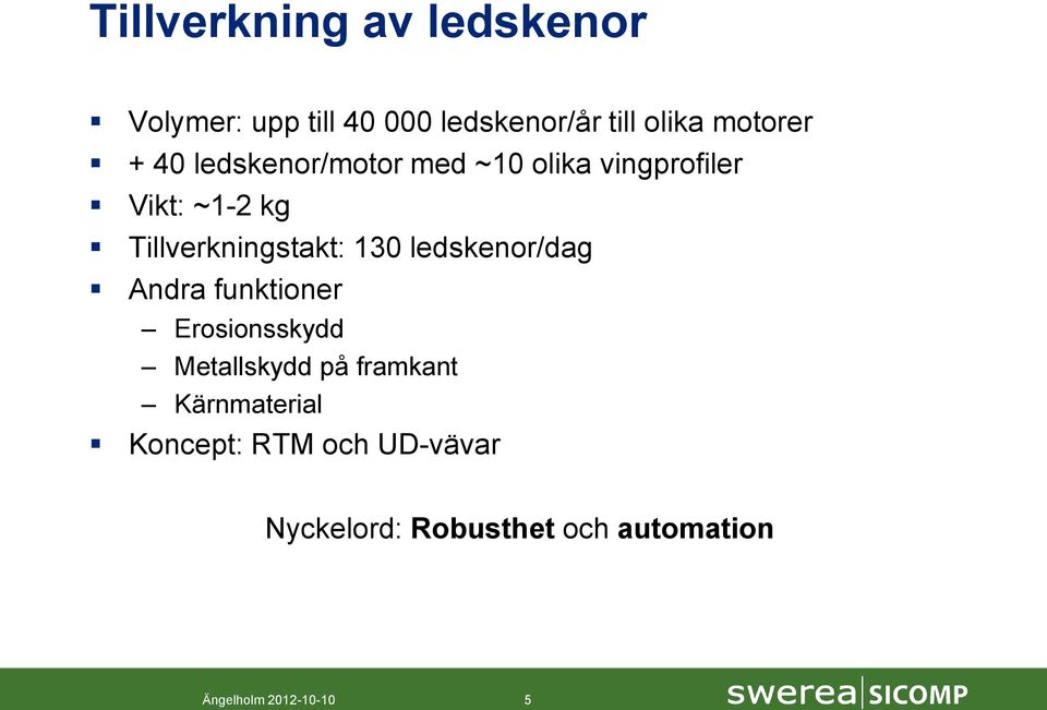 130 ledskenor/dag Andra funktioner Erosionsskydd Metallskydd på framkant