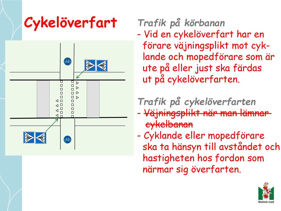 Trafik på cykelöverfarten - Väjningsplikt när man lämnar cykelbanan - Cyklande eller