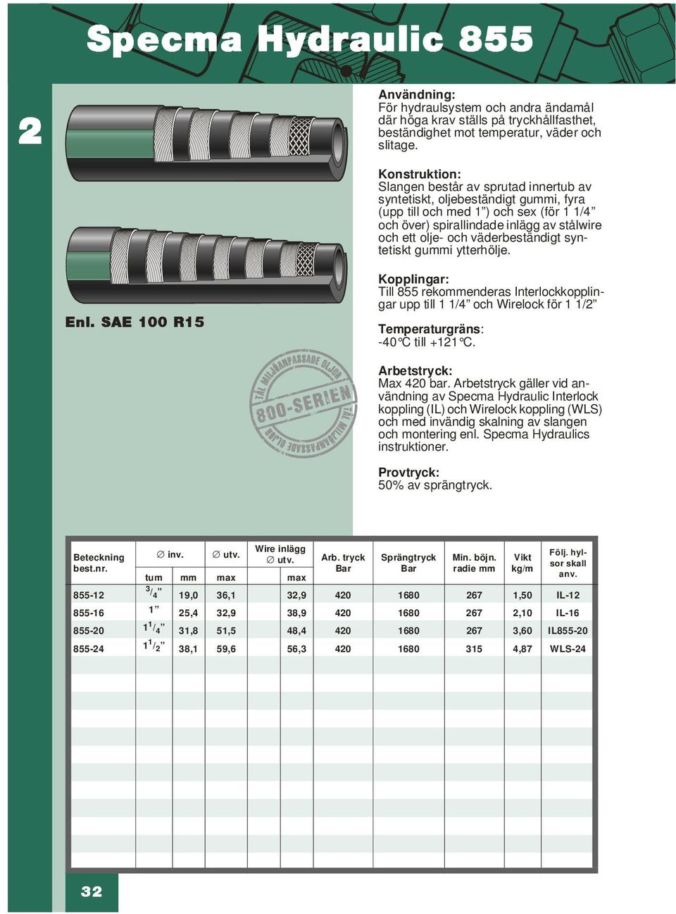 syntetiskt gummi ytterhölje. Till 855 rekommenderas Interlockkopplingar upp till 1 1/4 och Wirelock för 1 1/ Enl. SAE 100 R15 Temperaturgräns: -40 C till +11 C. Arbetstryck: Max 40 bar.