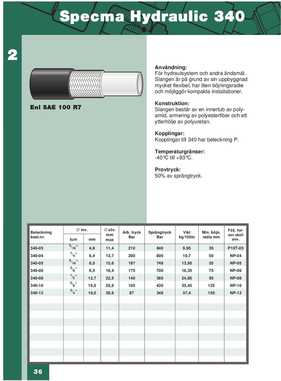 Enl SAE 100 R7 Slangen består av en innertub av polyamid, armering av polyesterfiber och ett ytterhölje av polyuretan. Kopplingar till 340 har beteckning P.