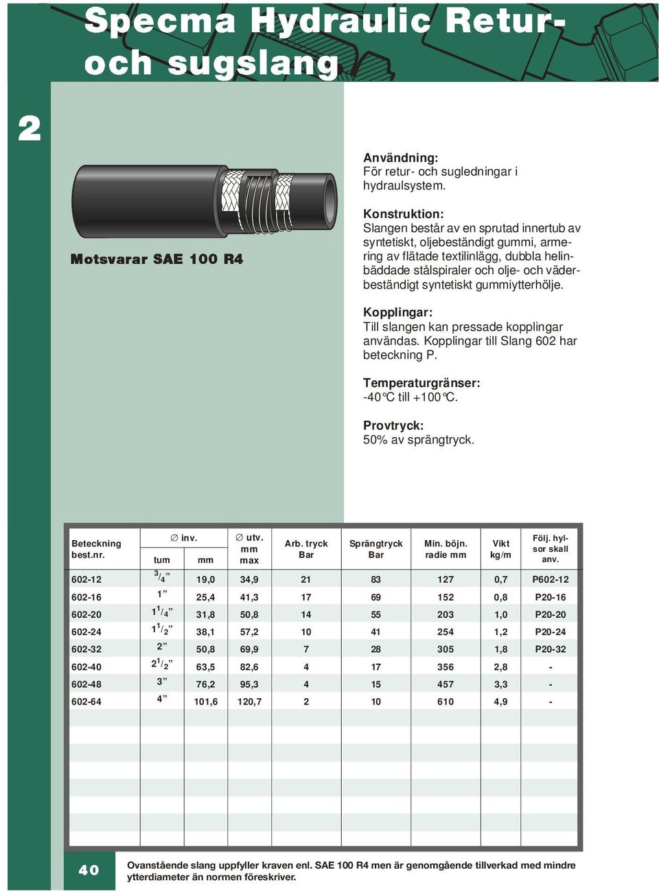 syntetiskt gummiytterhölje. Till slangen kan pressade kopplingar användas. Kopplingar till Slang 60 har beteckning P. -40 C till +100 C. inv.