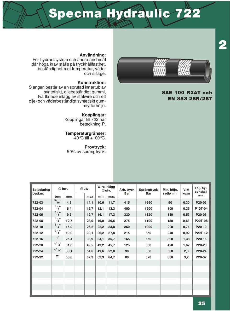 SAE 100 RAT och EN 853 SN/ST Kopplingar till 7 har beteckning P. -40 C till +100 C. Wire inlägg inv.