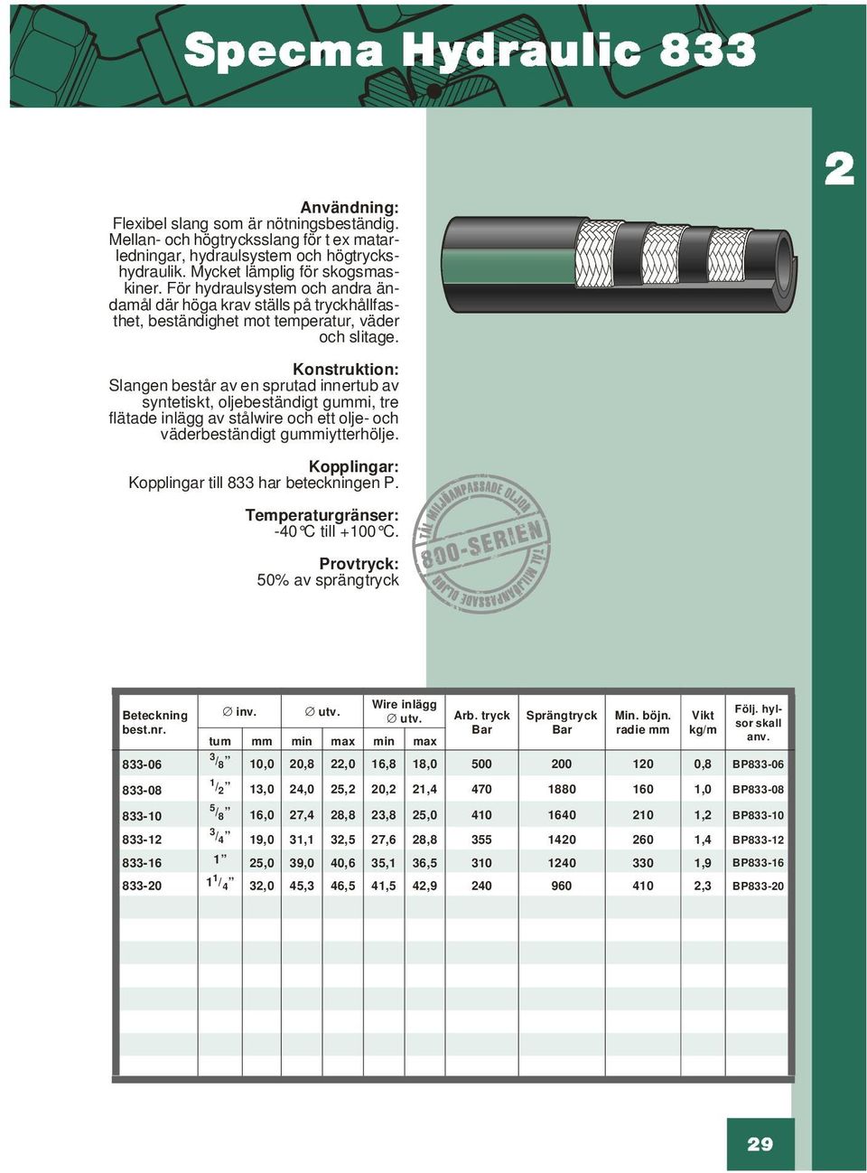 Slangen består av en sprutad innertub av syntetiskt, oljebeständigt gummi, tre flätade inlägg av stålwire och ett olje- och väderbeständigt gummiytterhölje. Kopplingar till 833 har beteckningen P.