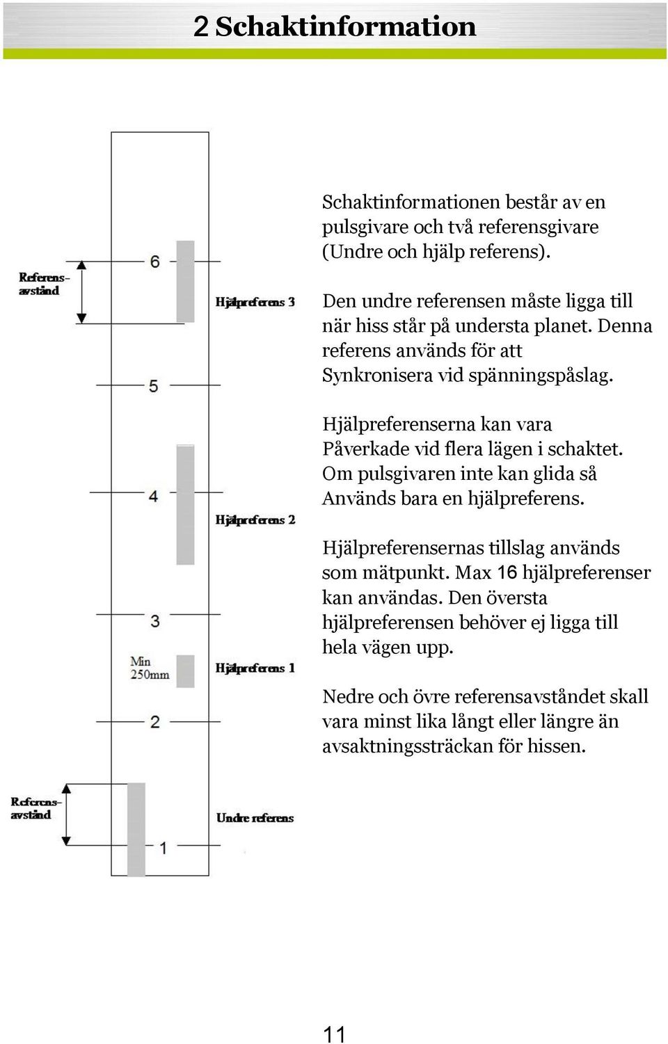 Hjälpreferenserna kan vara Påverkade vid flera lägen i schaktet. Om pulsgivaren inte kan glida så Används bara en hjälpreferens.