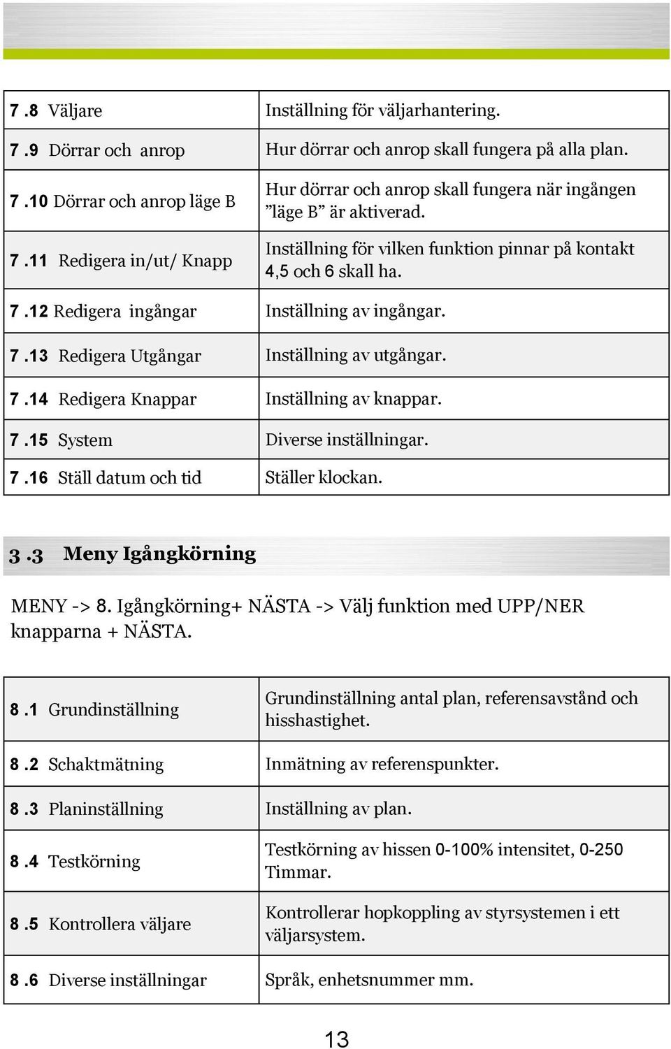 12 Redigera ingångar Inställning av ingångar. 7.13 Redigera Utgångar Inställning av utgångar. 7.14 Redigera Knappar Inställning av knappar. 7.15 System Diverse inställningar. 7.16 Ställ datum och tid Ställer klockan.