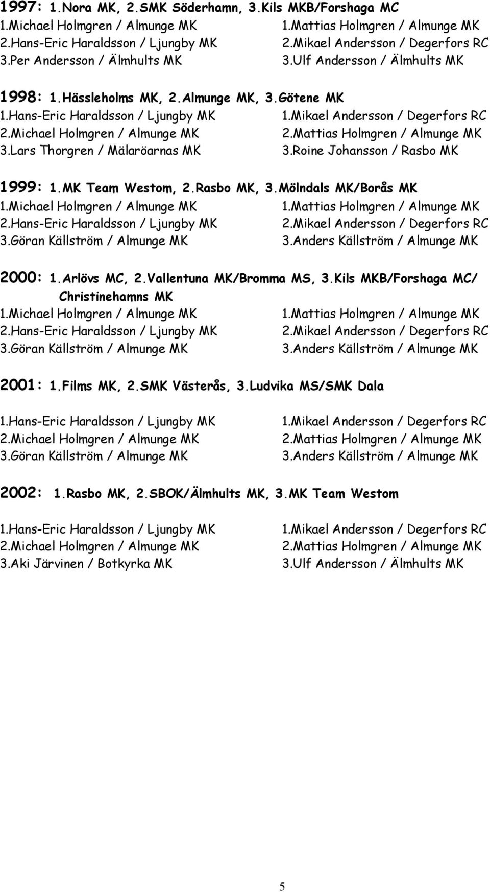 Arlövs MC, 2.Vallentuna MK/Bromma MS, 3.Kils MKB/Forshaga MC/ Christinehamns MK 2001: 1.Films MK, 2.SMK Västerås, 3.Ludvika MS/SMK Dala 1.