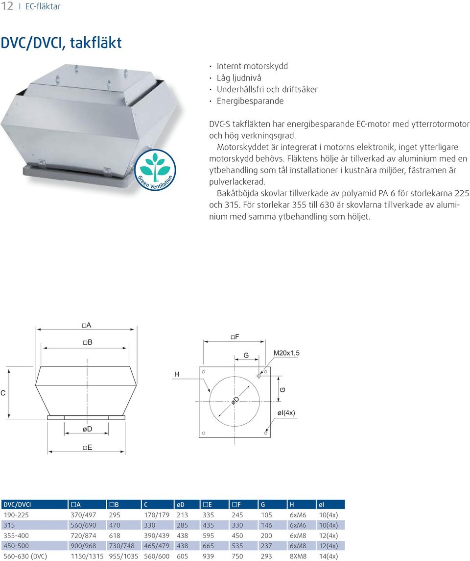 Fläktens hölje är tillverkad av aluminium med en ytbehandling som tål installationer i kustnära miljöer, fästramen är pulverlackerad.