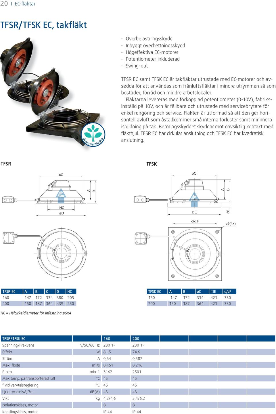 Fläktarna levereras med förkopplad potentiometer (-1V), fabriksinställd på 1V, och är fällbara och utrustade med servicebrytare för enkel rengöring och service.