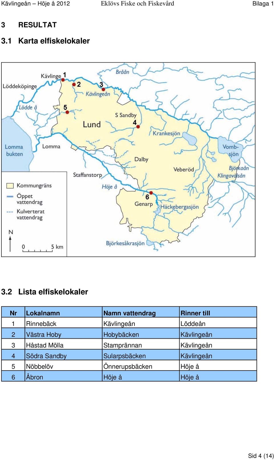 Kävlingeån Löddeån 2 Västra Hoby Hobybäcken Kävlingeån 3 Håstad Mölla