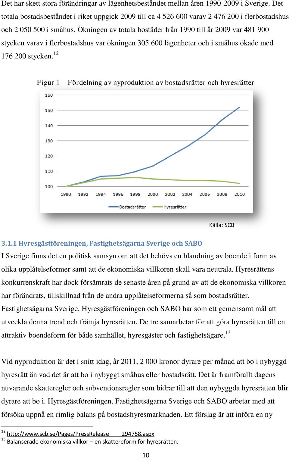 Ökningen av totala bostäder från 1990 till år 2009 var 481 900 stycken varav i flerbostadshus var ökningen 305 600 lägenheter och i småhus ökade med 176 200 stycken.