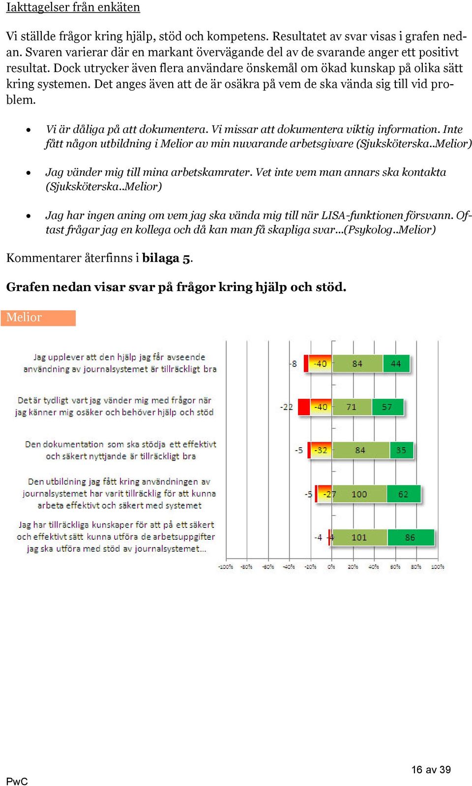 Det anges även att de är osäkra på vem de ska vända sig till vid problem. Vi är dåliga på att dokumentera. Vi missar att dokumentera viktig information.