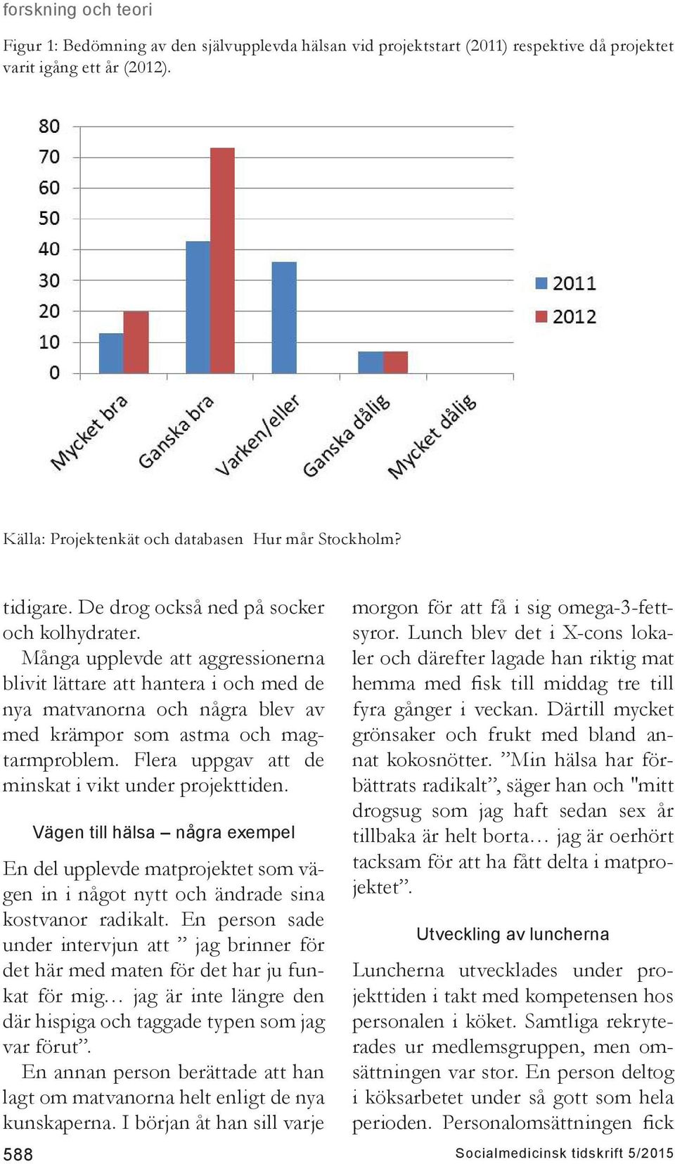 Flera uppgav att de minskat i vikt under projekttiden. Vägen till hälsa några exempel En del upplevde matprojektet som vägen in i något nytt och ändrade sina kostvanor radikalt.