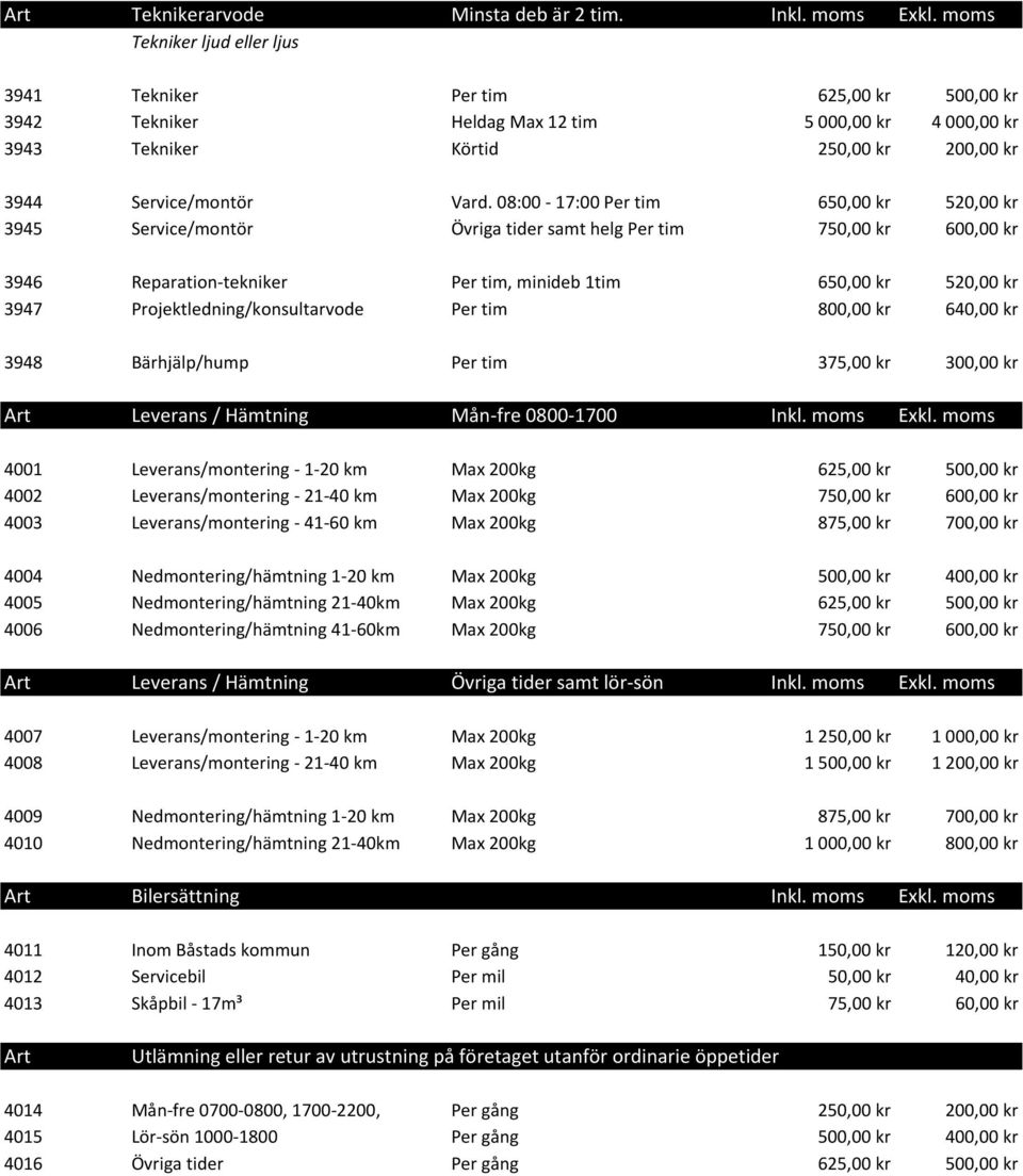 08:00-17:00 Per tim 650,00 kr 520,00 kr 3945 Service/montör Övriga tider samt helg Per tim 750,00 kr 600,00 kr 3946 Reparation- tekniker Per tim, minideb 1tim 650,00 kr 520,00 kr 3947
