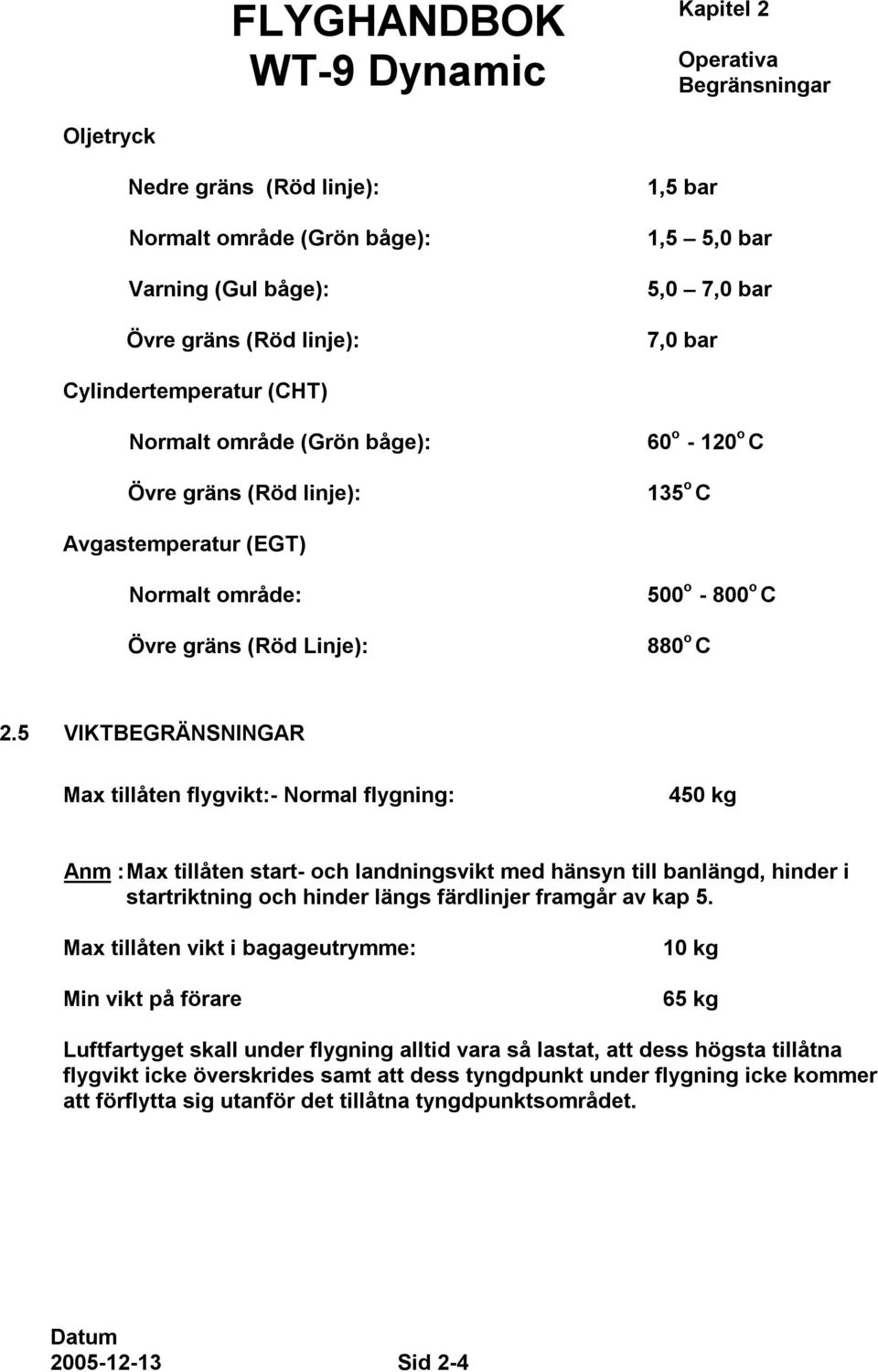 5 VIKTBEGRÄNSNINGAR Max tillåten flygvikt:- Normal flygning: 450 kg Anm : Max tillåten start- och landningsvikt med hänsyn till banlängd, hinder i startriktning och hinder längs färdlinjer framgår av