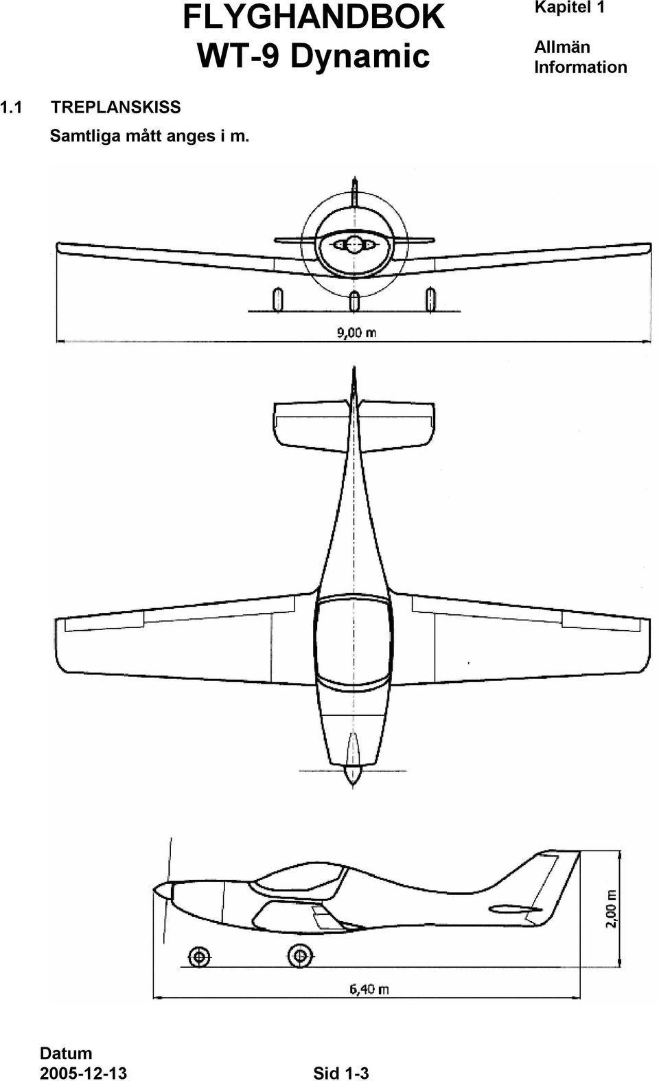 1 TREPLANSKISS