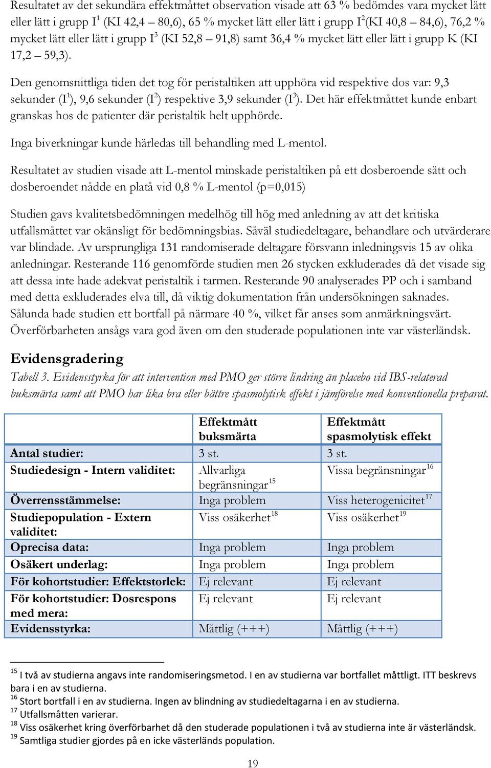 Den genomsnittliga tiden det tog för peristaltiken att upphöra vid respektive dos var: 9,3 sekunder (I 1 ), 9,6 sekunder (I 2 ) respektive 3,9 sekunder (I 3 ).