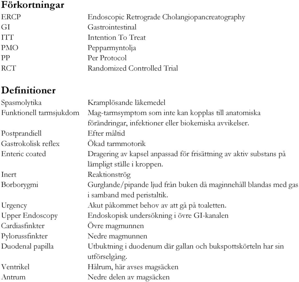 Kramplösande läkemedel Mag-tarmsymptom som inte kan kopplas till anatomiska förändringar, infektioner eller biokemiska avvikelser.