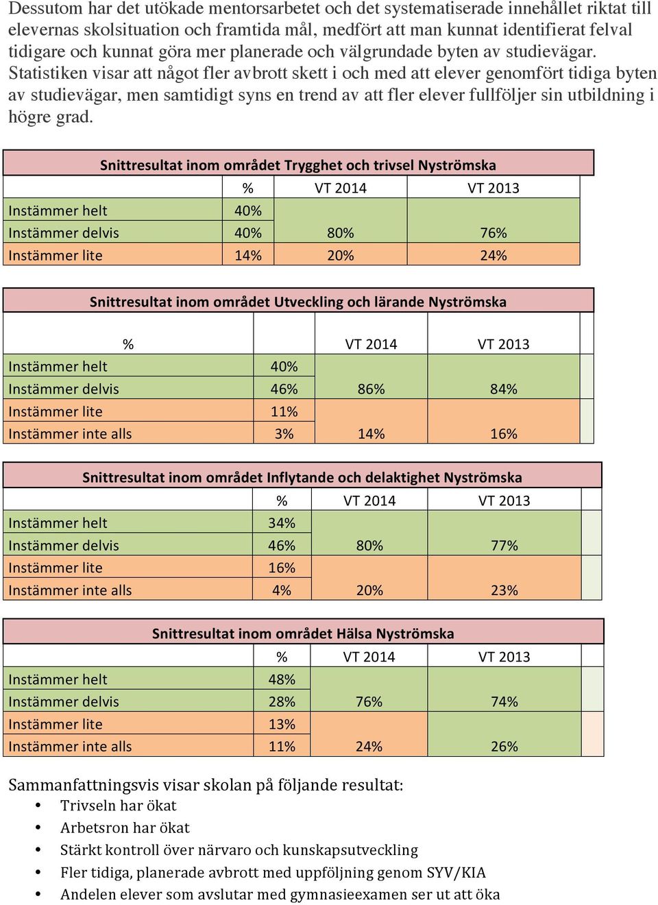 Statistiken visar att något fler avbrott skett i och med att elever genomfört tidiga byten av studievägar, men samtidigt syns en trend av att fler elever fullföljer sin utbildning i högre grad.