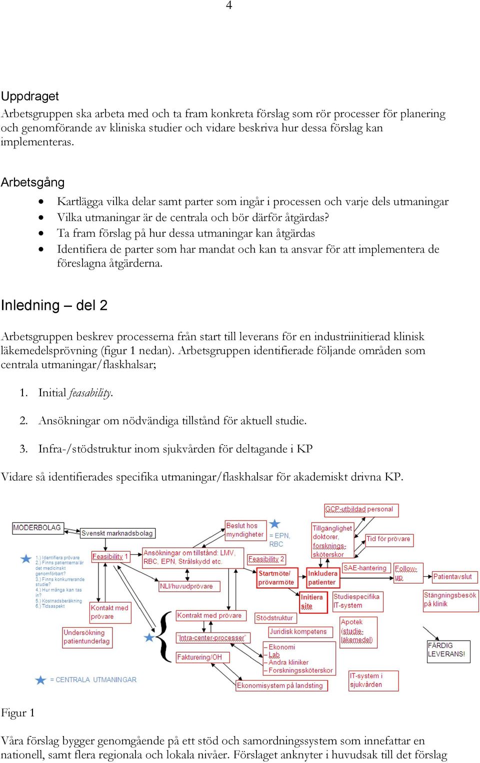 Ta fram förslag på hur dessa utmaningar kan åtgärdas Identifiera de parter som har mandat och kan ta ansvar för att implementera de föreslagna åtgärderna.