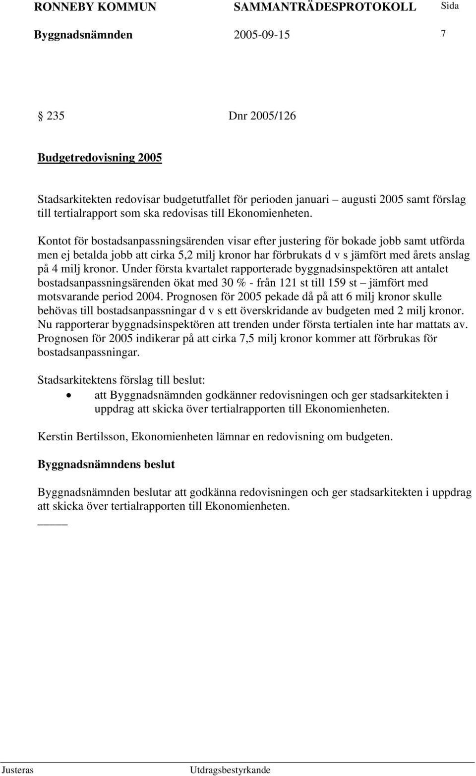 Kontot för bostadsanpassningsärenden visar efter justering för bokade jobb samt utförda men ej betalda jobb att cirka 5,2 milj kronor har förbrukats d v s jämfört med årets anslag på 4 milj kronor.