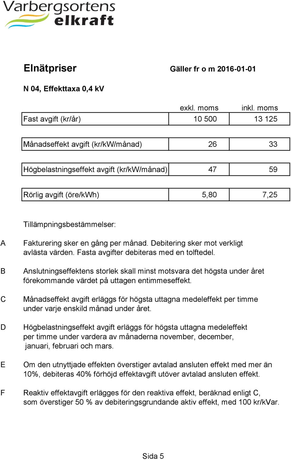 nslutningseffektens storlek skall minst motsvara det högsta under året förekommande värdet på uttagen entimmeseffekt.