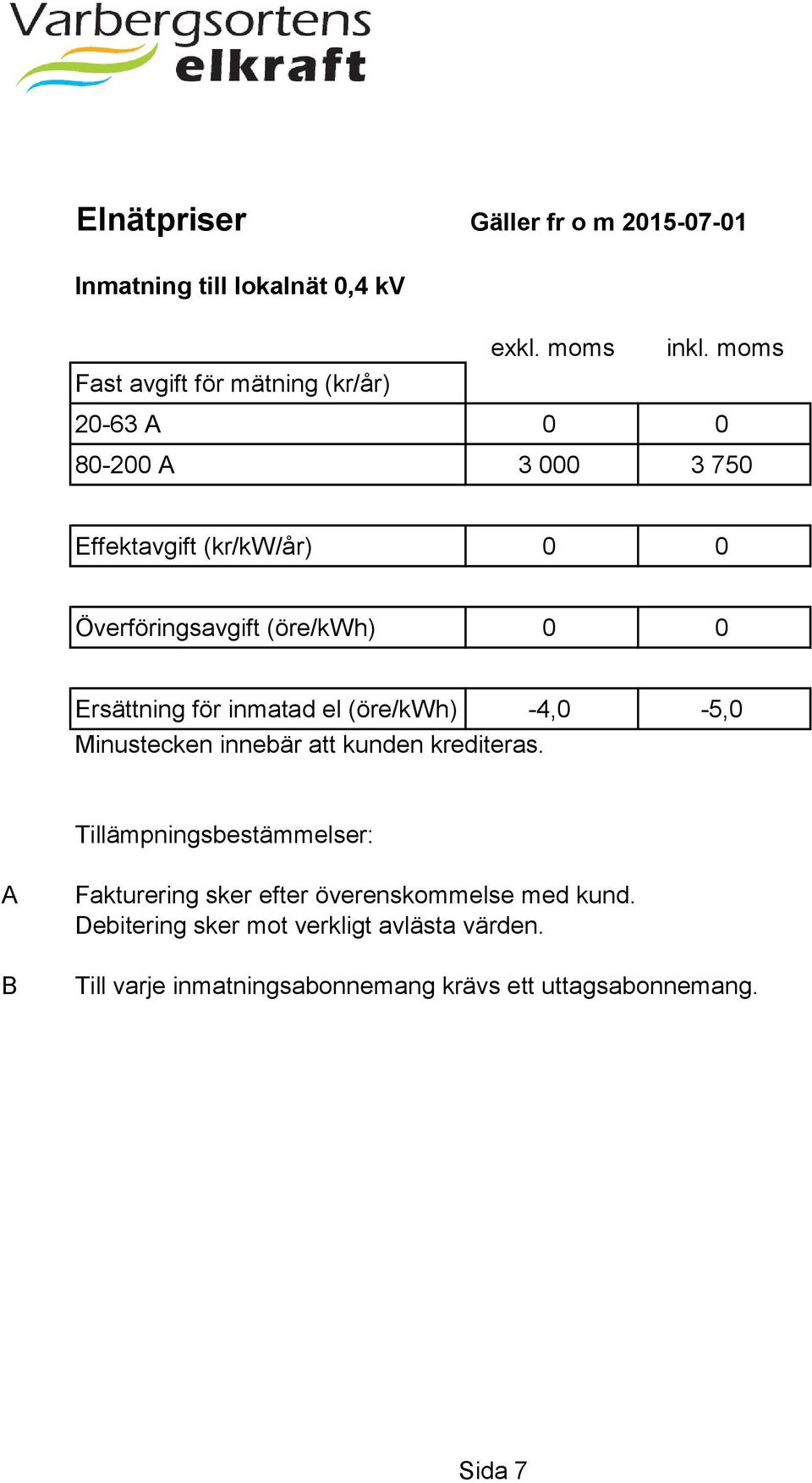 (öre/kwh) -4,0-5,0 Minustecken innebär att kunden krediteras. Fakturering sker efter överenskommelse med kund.