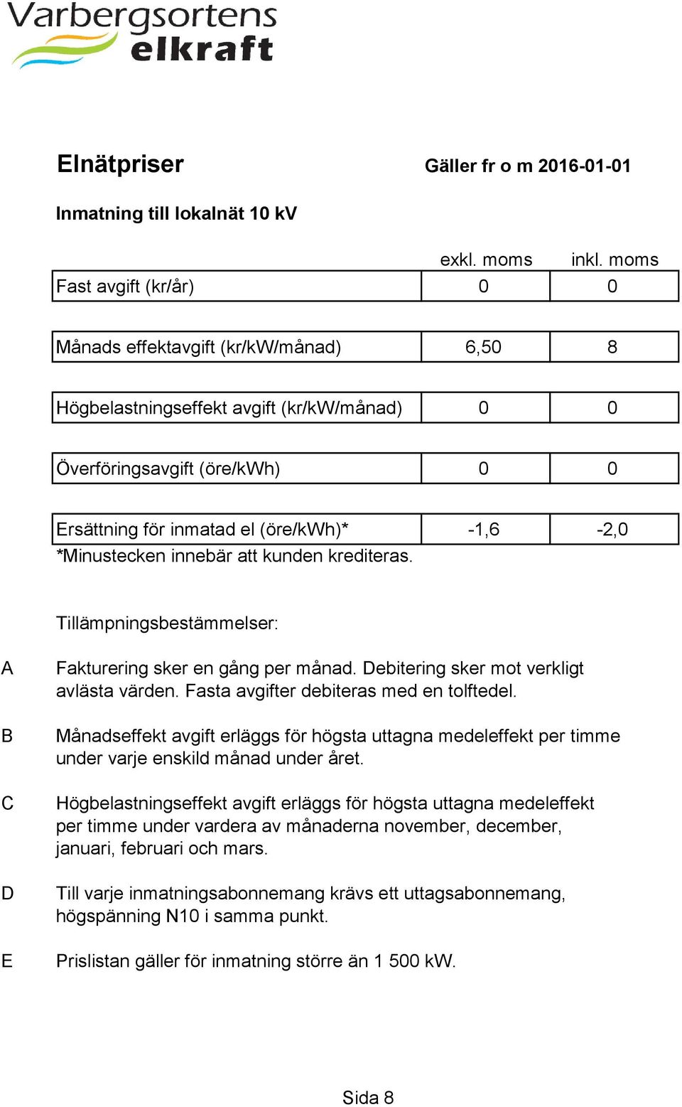 Fasta avgifter debiteras med en tolftedel. Månadseffekt avgift erläggs för högsta uttagna medeleffekt per timme under varje enskild månad under året.