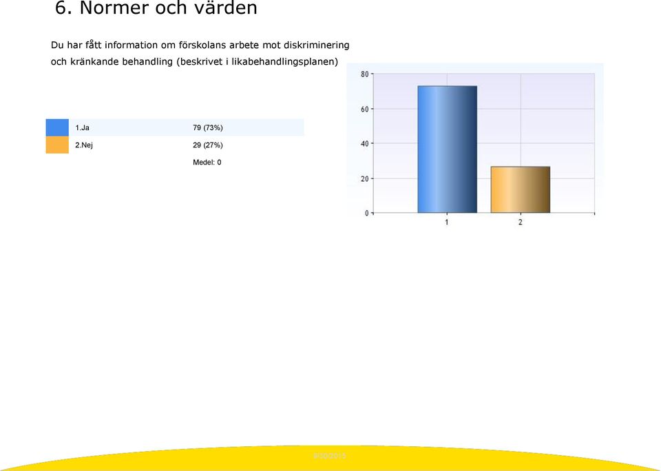 kränkande behandling (beskrivet i