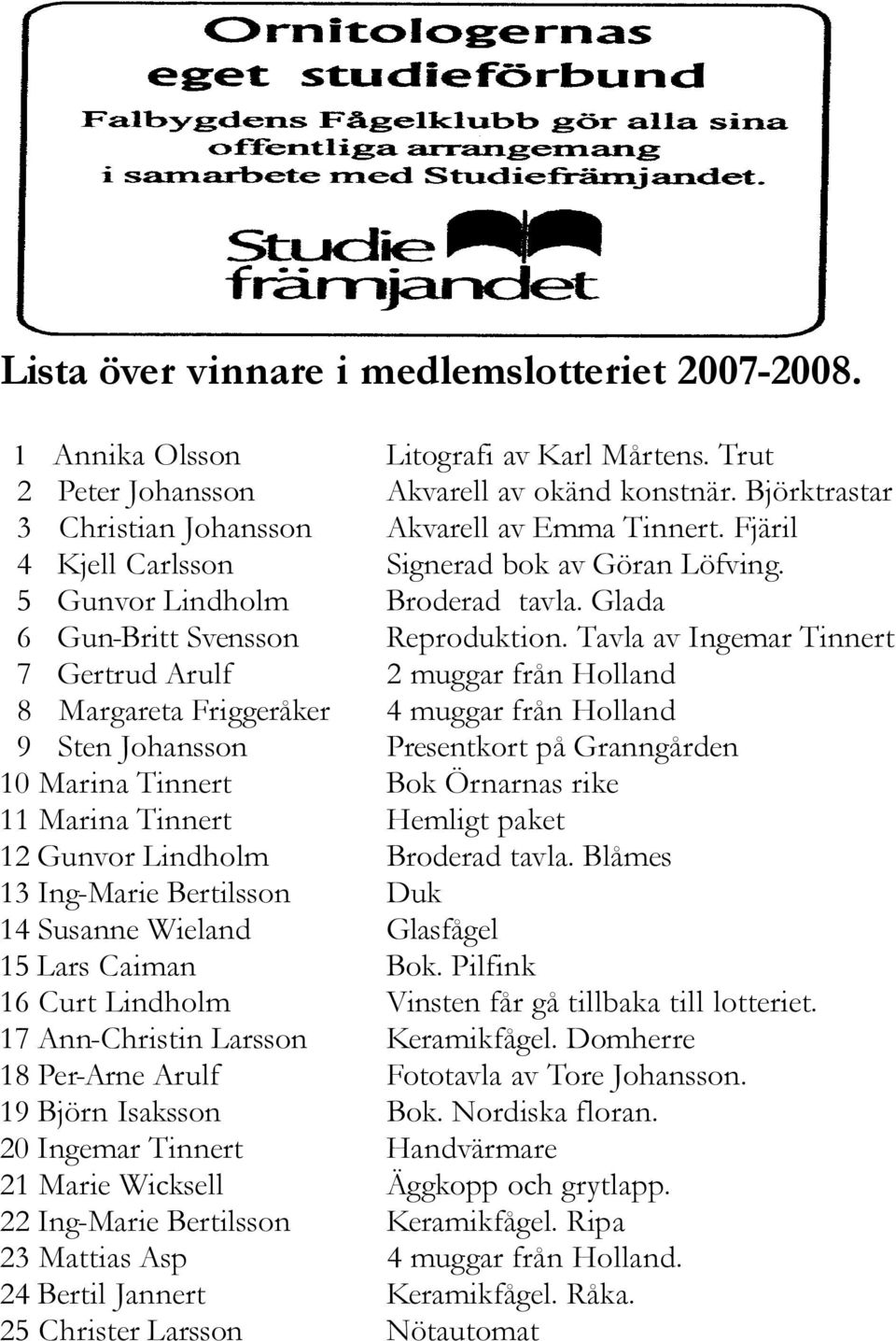 Tavla av Ingemar Tinnert 7 Gertrud Arulf 2 muggar från Holland 8 Margareta Friggeråker 4 muggar från Holland 9 Sten Johansson Presentkort på Granngården 10 Marina Tinnert Bok Örnarnas rike 11 Marina