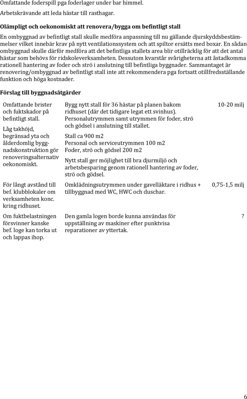 ventilationssystem och att spiltor ersätts med boxar.