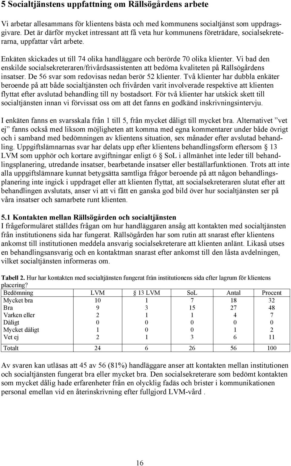 Vi bad den enskilde socialsekreteraren/frivårdsassistenten att bedöma kvaliteten på Rällsögårdens insatser. De svar som redovisas nedan berör klienter.